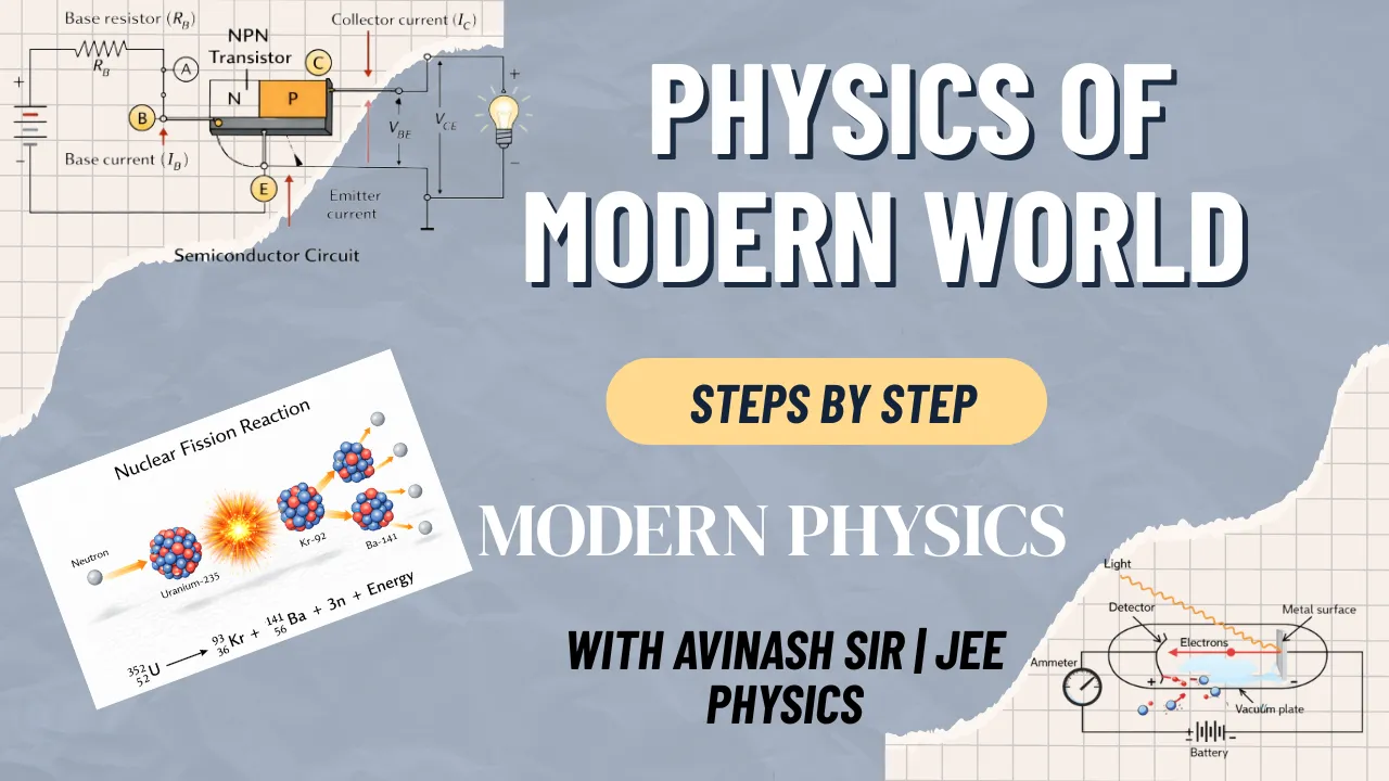 Physics of Modern World (Modern Physics Program)